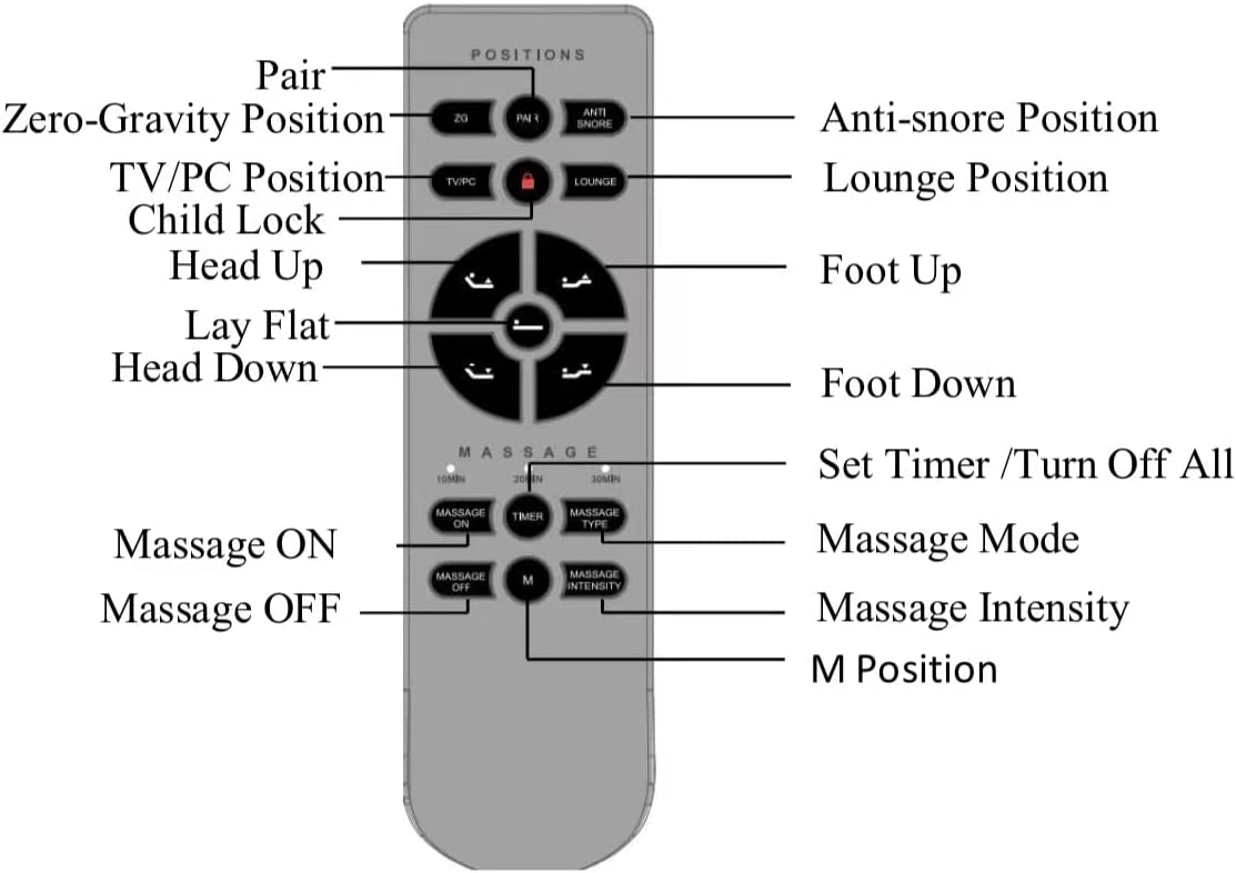 Smart Massage Motion Mattress |مرتبه التدليك 